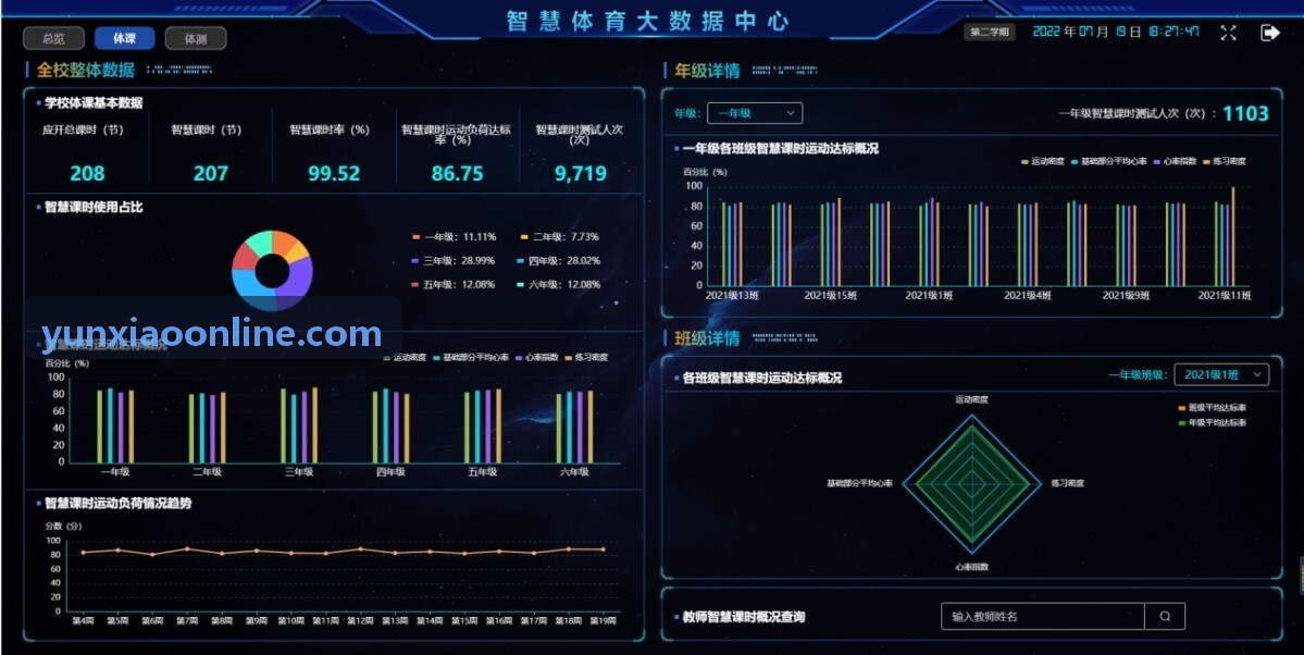 云霄体育赛中实时计算分析