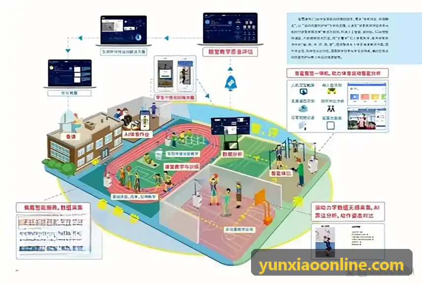 云霄体育无球跑动与战术牵制研究